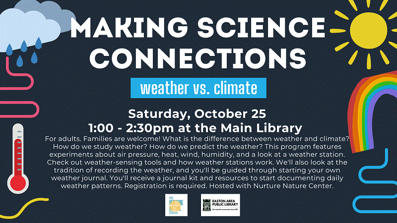 ScienceConnections.gif